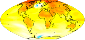 Global Change fsp-glc.png